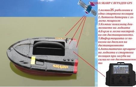 SKARP с вграден GPS 1