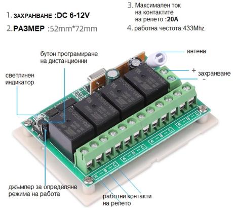 Дистанционно управление 3
