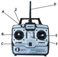 лодка за захранка 5