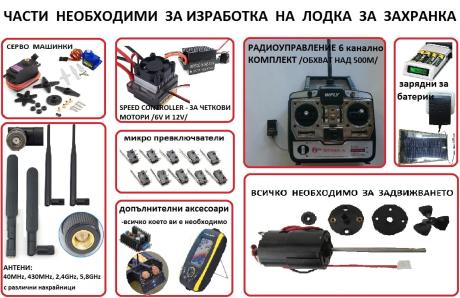 Направи си сам 1