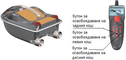Лодка за захранка 5